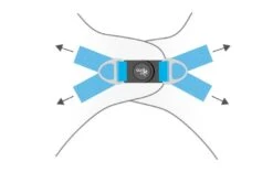 CURLI Brustgeschirr Plush Vest AIR-MESH Camouflage Für Hunde -Karlie || KOCH Verkäufe curli brustgeschirr plush vest air mesh camouflage fuer hunde4