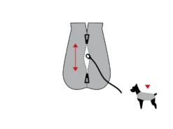 DOGBITE Regenjacke MATT Fexible-System Schwarz Mantel Für Hunde -Karlie || KOCH Verkäufe dogbite regenjacke matt fexible system schwarz mantel fuer hunde10